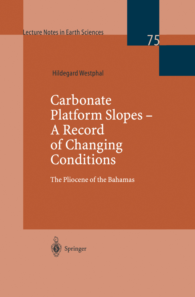 Carbonate Platform Slopes - A Record of Changing Conditions