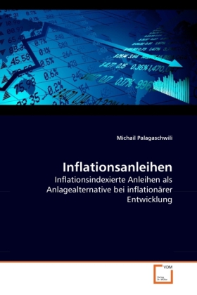 Inflationsanleihen