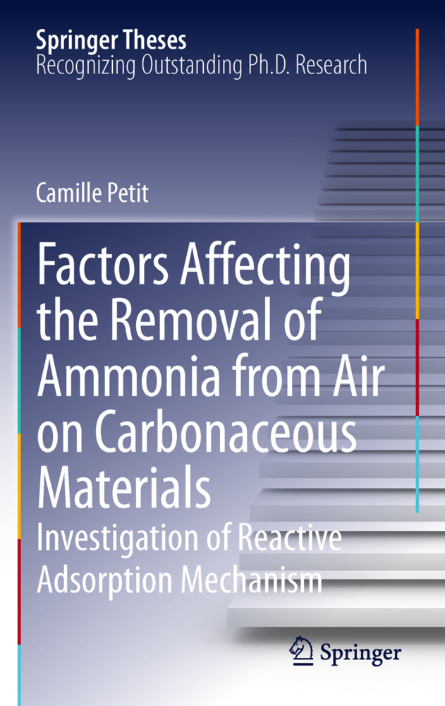Factors Affecting the Removal of Ammonia from Air on Carbonaceous Materials
