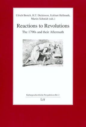 Reactions to Revolutions