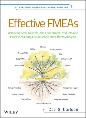 Effective FMEAs