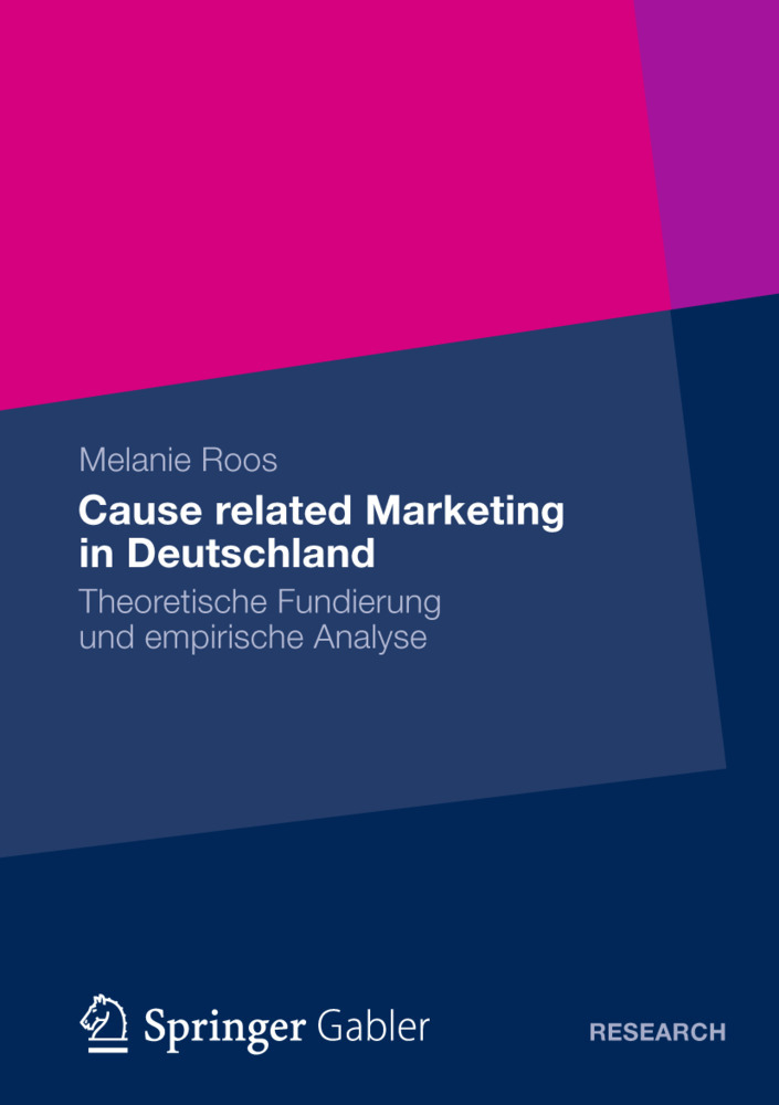 Cause related Marketing in Deutschland