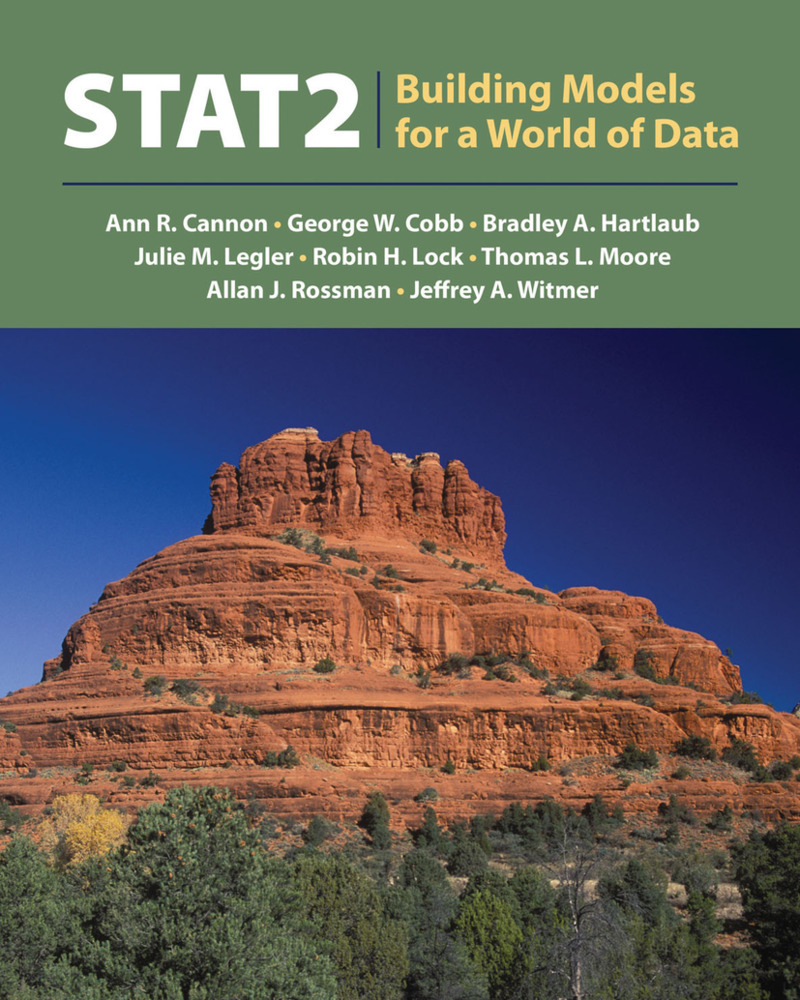 STAT2