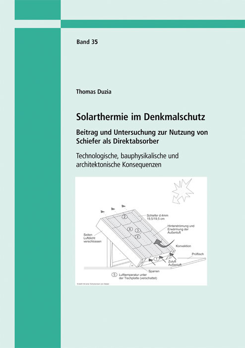 Solarthermie im Denkmalschutz. Beitrag und Untersuchung zur Nutzung von Schiefer als Direktabsorber.