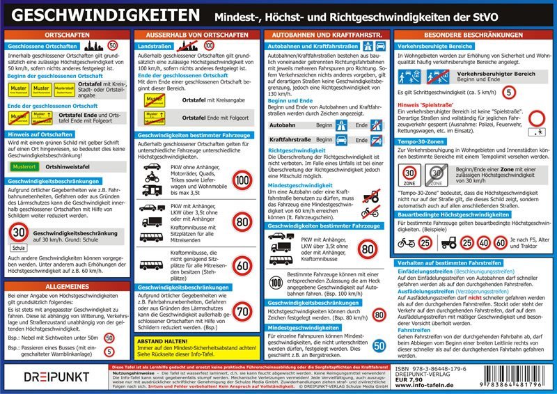 Geschwindigkeiten