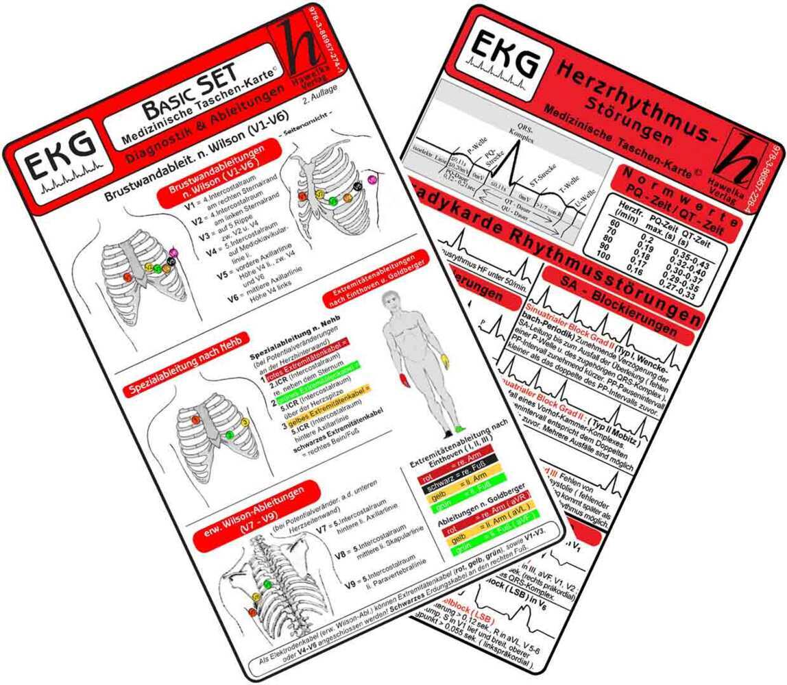 EKG Basic Set (2er Set) - Diagnostik & Ableitungen, Herzrhythmusstörungen