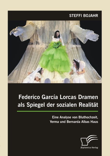 Federico García Lorcas Dramen als Spiegel der sozialen Realität: Eine Analyse von Bluthochzeit, Yerma und Bernarda Albas Haus