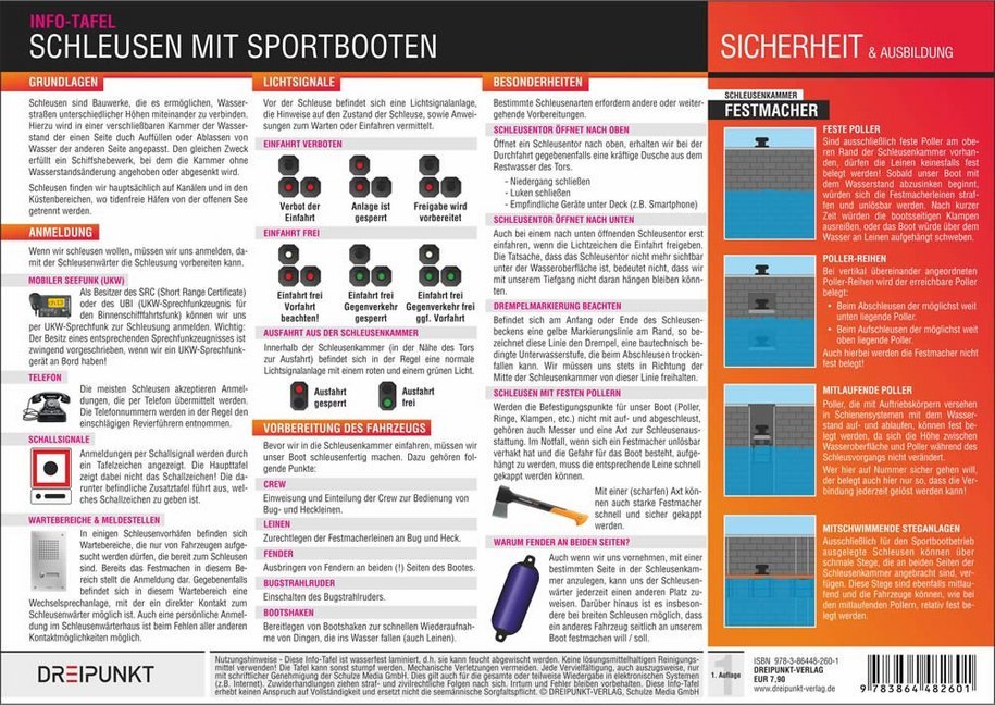 Schleusen mit Sportbooten, Info-Tafel