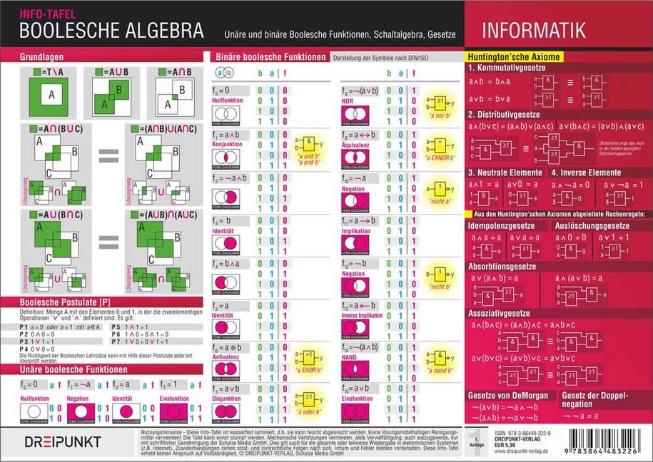 Informatik - Boolesche Algebra, Infotafel