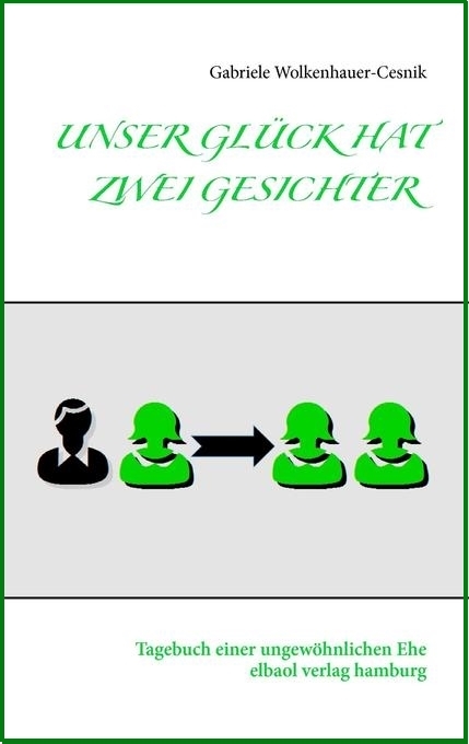 Unser Glück hat zwei Gesichter