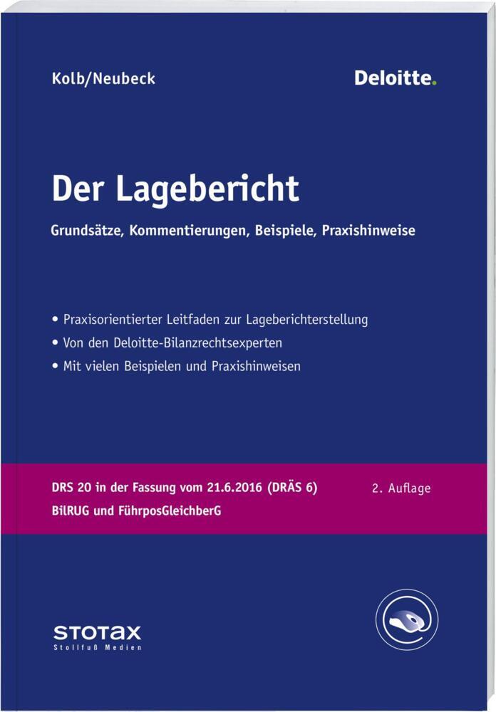 Der Lagebericht