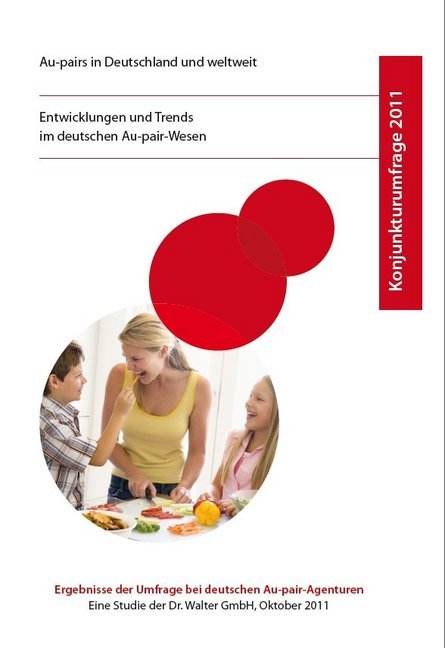 Konjunkturumfrage 2011
