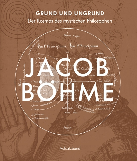 Grund und Ungrund
