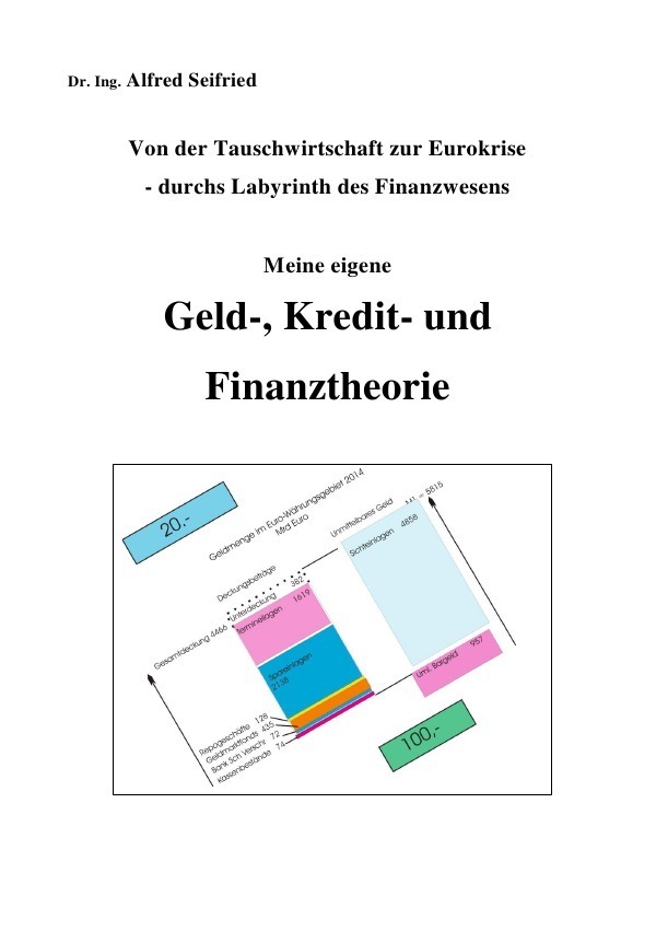 Von der Tauschwirtschaft zur Eurokrise - durchs Labyrinth des Finanzwesens