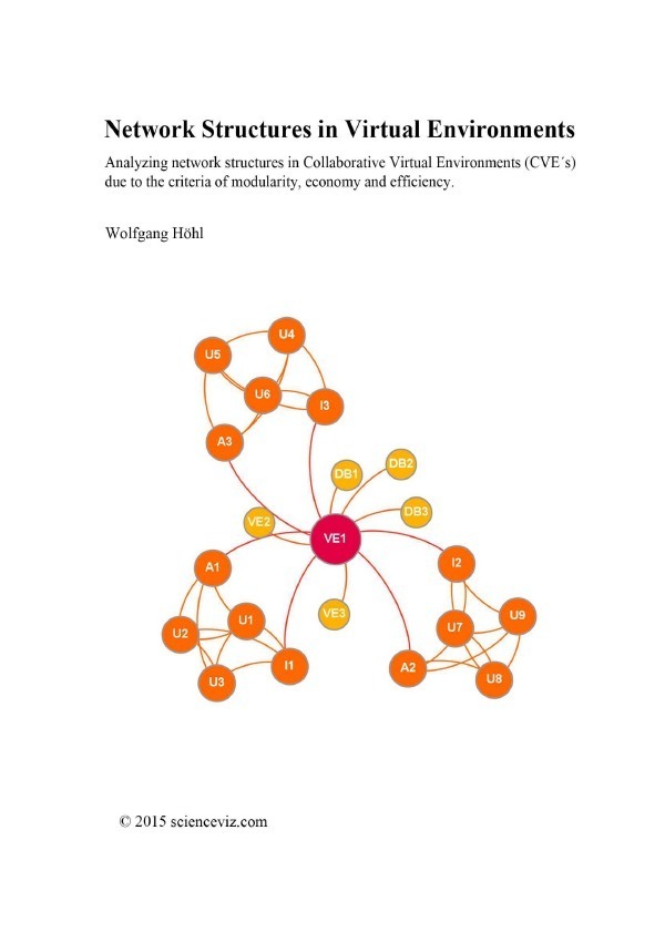 Network Structures in Virtual Environments