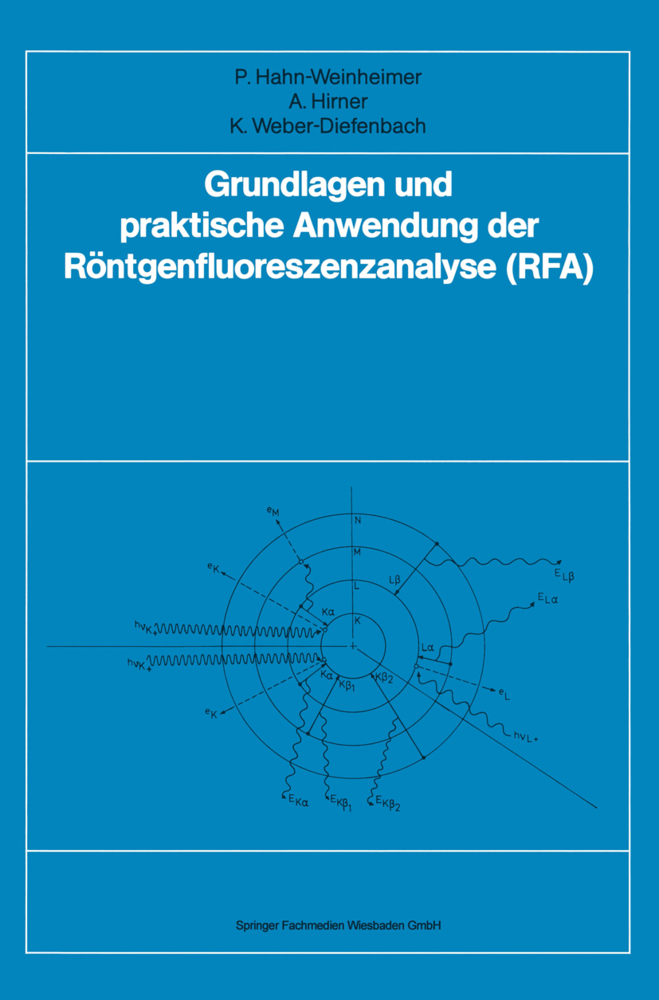 Grundlagen und praktische Anwendung der Röntgenfluoreszenzanalyse (RFA)
