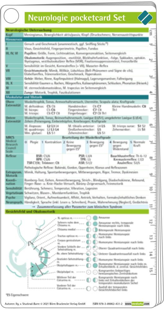 Neurologie pocketcard Set, Kartenfächer
