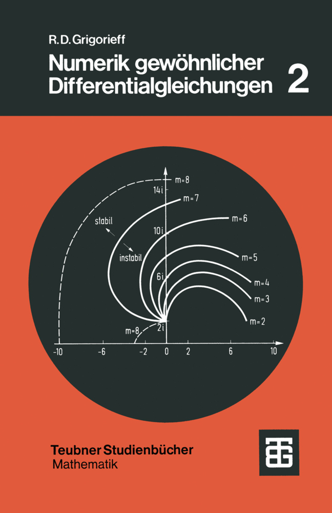 Numerik gewöhnlicher Differentialgleichungen