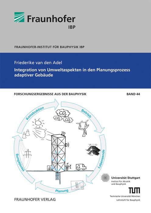 Integration von Umweltaspekten in den Planungsprozess adaptiver Gebäude.