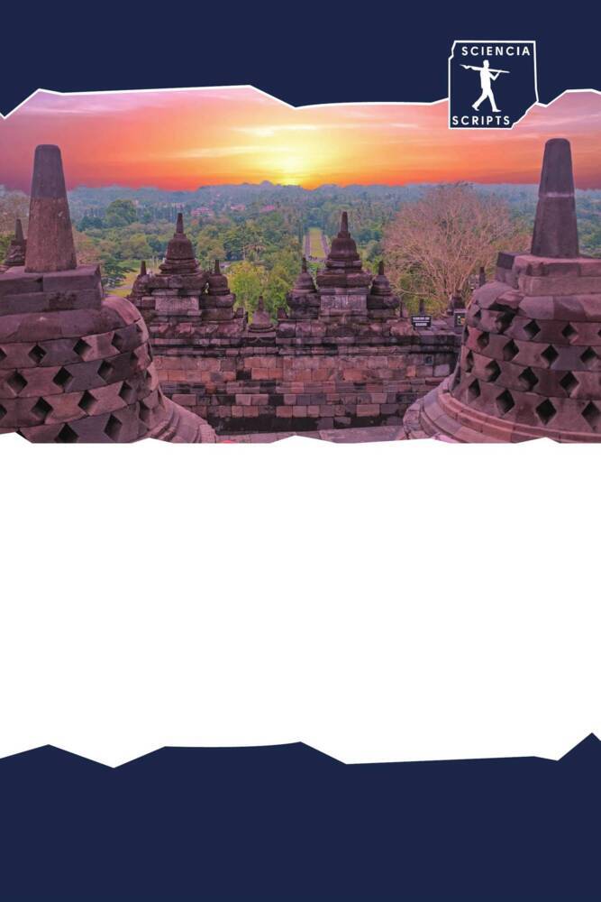 Index razwitiq molodezhi Indonezii