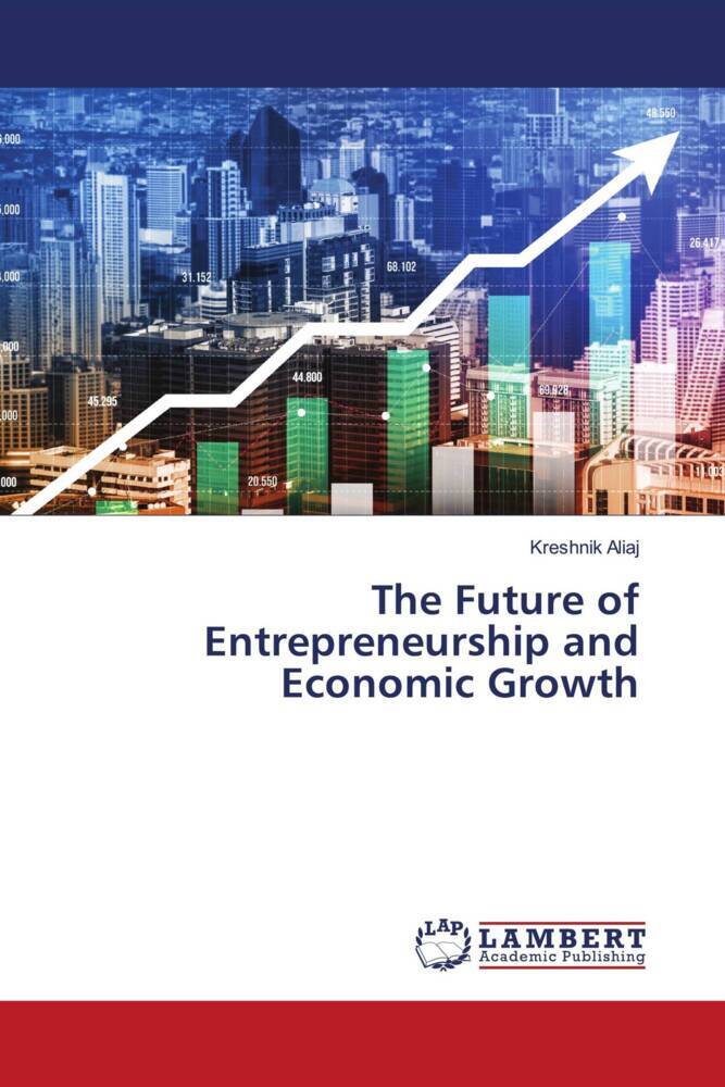 The Future of Entrepreneurship and Economic Growth