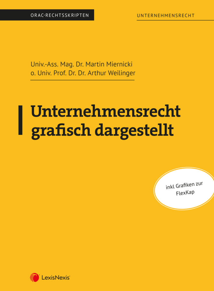 Unternehmensrecht grafisch dargestellt